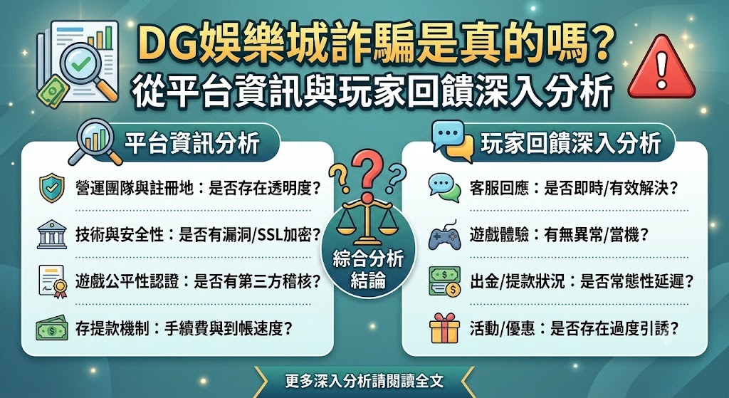 親自確認系統牌照與最新出金規範，避免誤入仿冒釣魚網站。